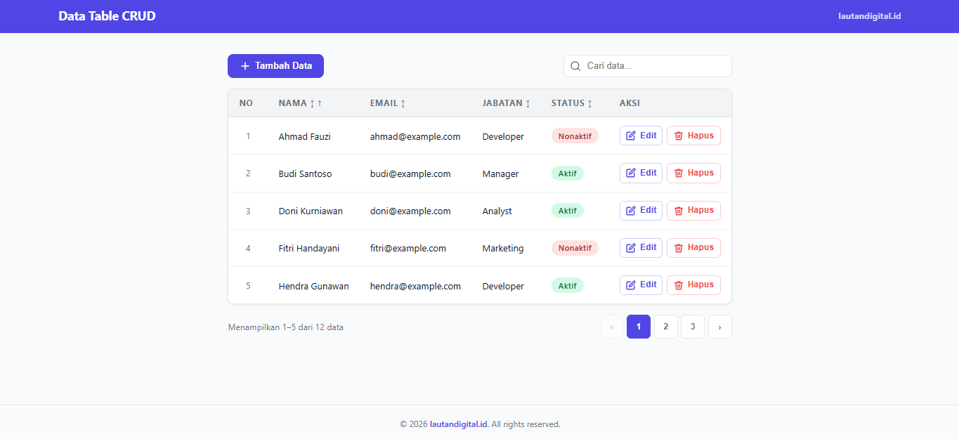 Data Table CRUD | Template Tabel Data CRUD HTML CSS JavaScript Responsive
