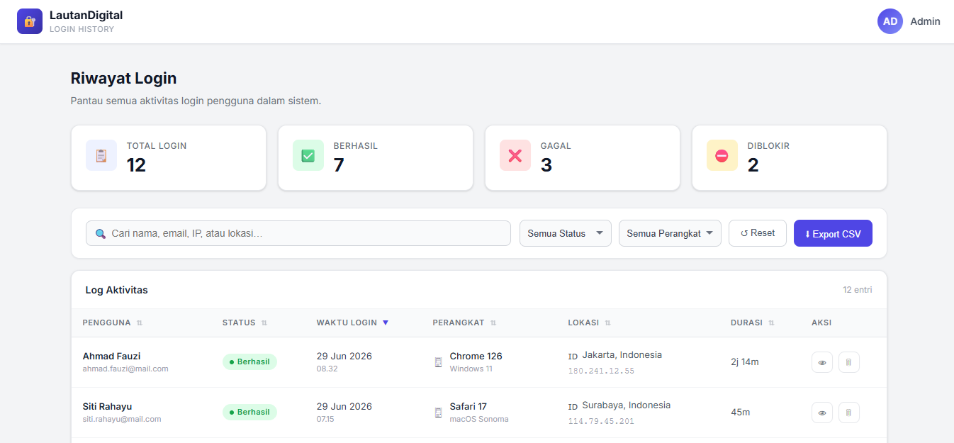 Login History | Template Riwayat Login Pengguna HTML CSS JavaScript Responsive