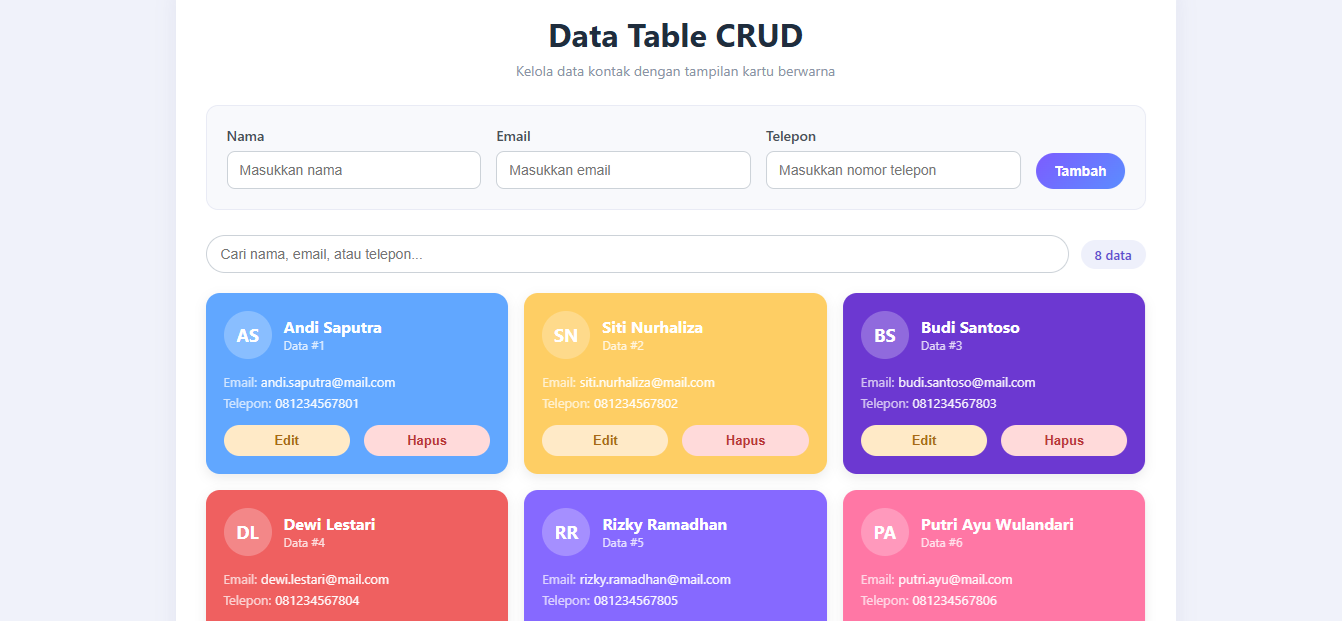 Data Table CRUD | Template Tabel CRUD HTML CSS JavaScript Responsive